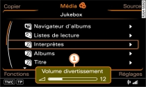 Réglage du volume